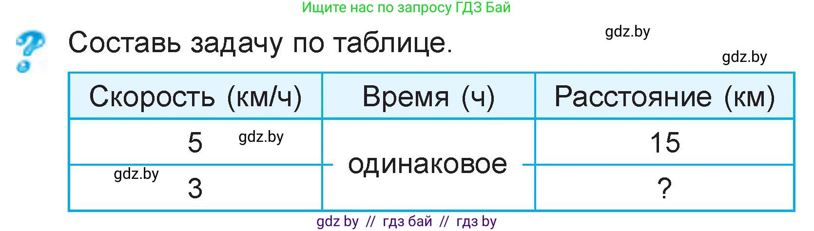 Математика, 3 класс Учебник, авторы: Муравьева Галина Леонидовна, Урбан Мария Анатольевна, издательство Национальный институт образования, Минск, 2021, оранжевого цвета, Часть 2, страница 63, Условие
