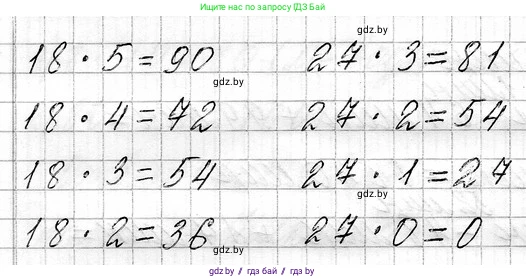 Математика, 3 класс Учебник, авторы: Муравьева Галина Леонидовна, Урбан Мария Анатольевна, издательство Национальный институт образования, Минск, 2021, оранжевого цвета, Часть 1, страница 88, номер 4, Решение 2 (продолжение 2)