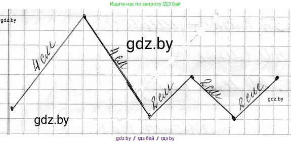 Математика, 3 класс Учебник, авторы: Муравьева Галина Леонидовна, Урбан Мария Анатольевна, издательство Национальный институт образования, Минск, 2021, оранжевого цвета, Часть 1, страница 115, номер 8, Решение 2 (продолжение 2)