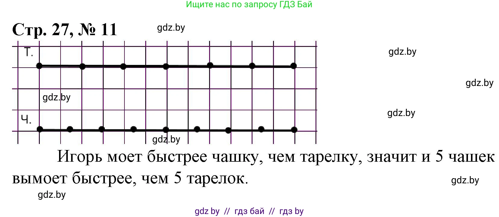 Математика, 3 класс Учебник, авторы: Муравьева Галина Леонидовна, Урбан Мария Анатольевна, издательство Национальный институт образования, Минск, 2021, оранжевого цвета, Часть 1, страница 27, номер 11, Решение 3