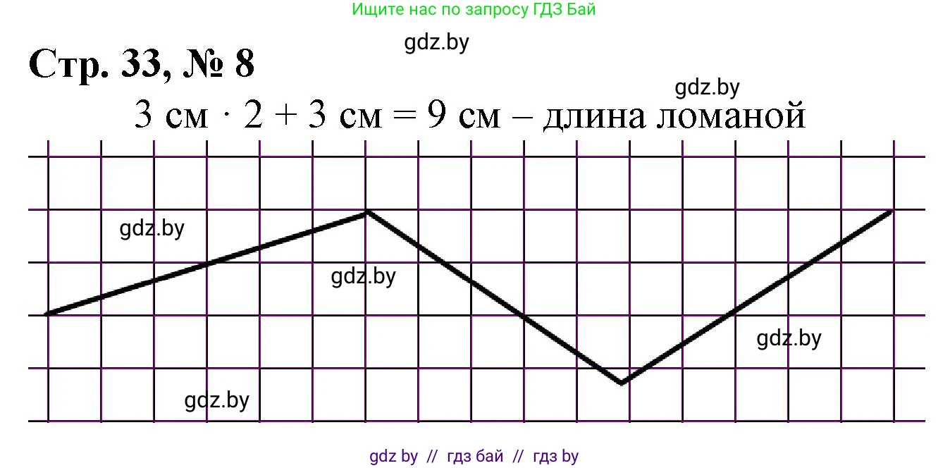 Математика, 3 класс Учебник, авторы: Муравьева Галина Леонидовна, Урбан Мария Анатольевна, издательство Национальный институт образования, Минск, 2021, оранжевого цвета, Часть 1, страница 33, номер 8, Решение 3