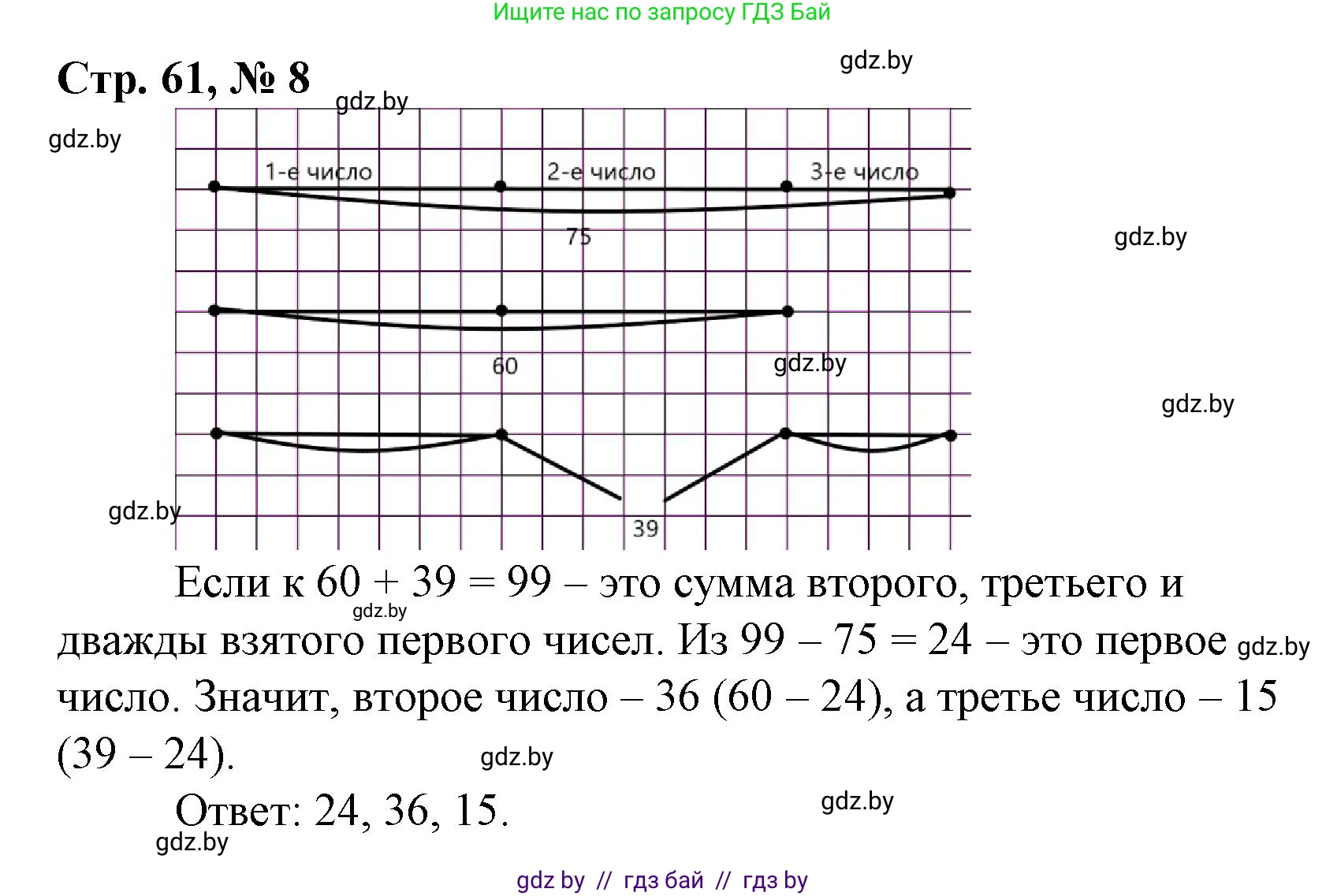 Математика, 3 класс Учебник, авторы: Муравьева Галина Леонидовна, Урбан Мария Анатольевна, издательство Национальный институт образования, Минск, 2021, оранжевого цвета, Часть 1, страница 61, номер 8, Решение 3
