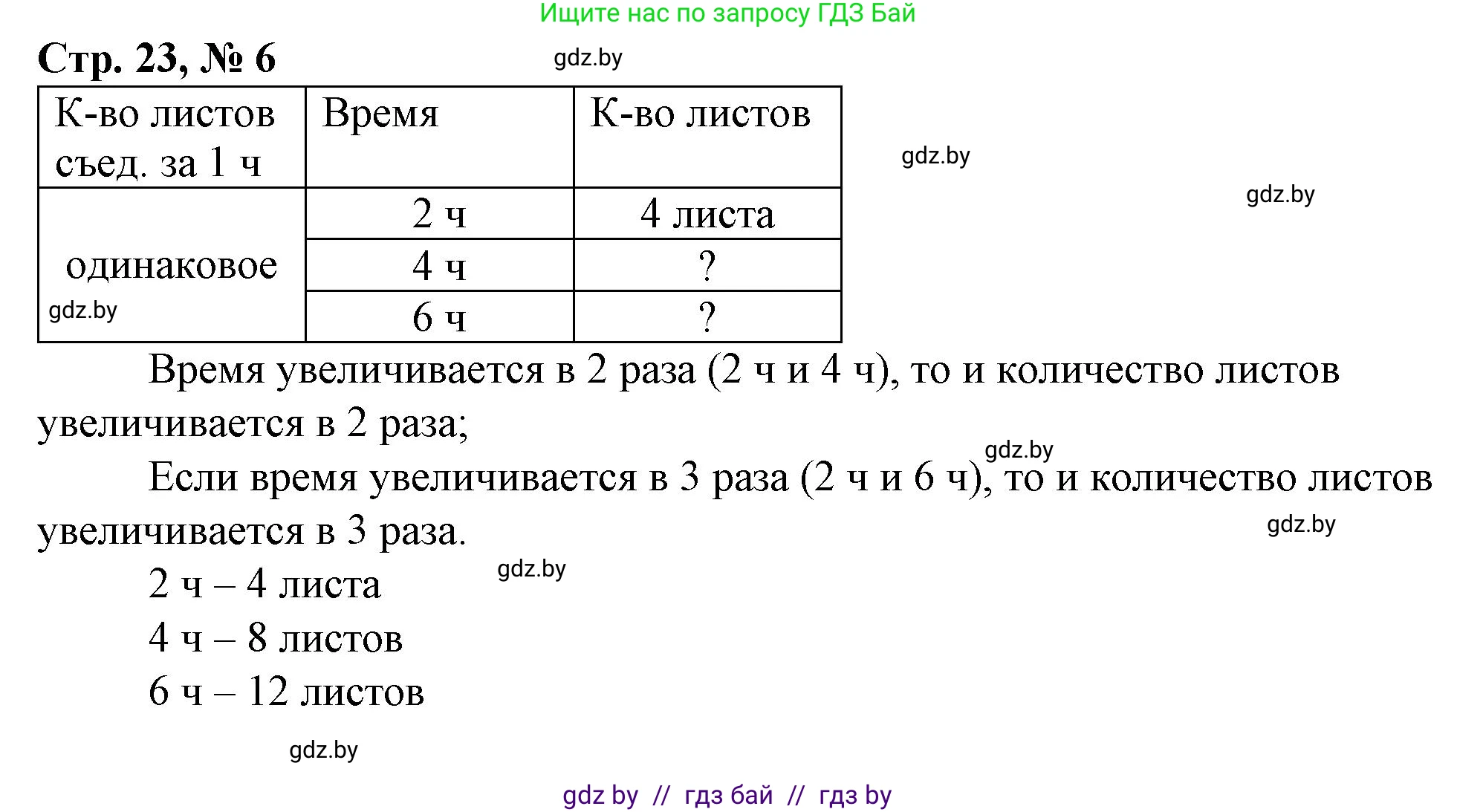 Математика, 3 класс Учебник, авторы: Муравьева Галина Леонидовна, Урбан Мария Анатольевна, издательство Национальный институт образования, Минск, 2021, оранжевого цвета, Часть 2, страница 23, номер 6, Решение 3
