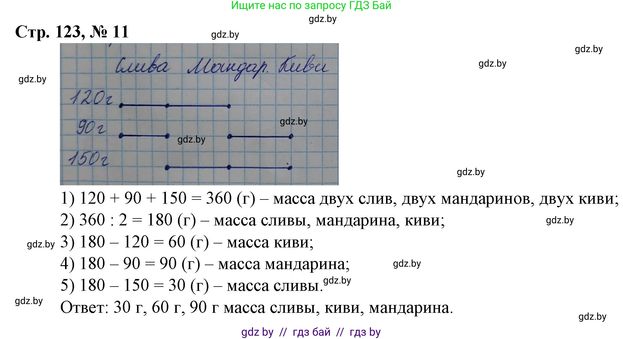 Математика, 3 класс Учебник, авторы: Муравьева Галина Леонидовна, Урбан Мария Анатольевна, издательство Национальный институт образования, Минск, 2021, оранжевого цвета, Часть 2, страница 123, номер 11, Решение 3