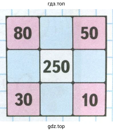 Занимательная рамка