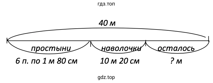 Схематический чертёж к задаче 338