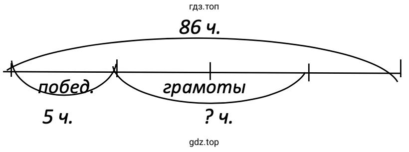 Схематический чертёж к задаче 23