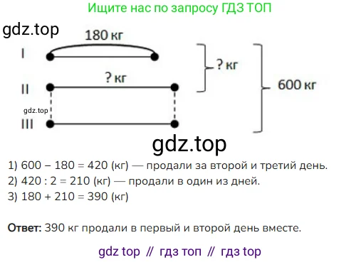 Математика, 4 класс Учебник, авторы: Моро Мария Игнатьевна, Бантова Мария Александровна, Бельтюкова Галина Васильевна, Волкова Светлана Ивановна, Степанова Светлана Вячеславовна, издательство Просвещение, Москва, 2023, белого цвета, Часть 1, страница 34, номер 7, Решение 2