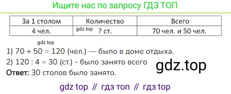 Математика, 4 класс Учебник, авторы: Моро Мария Игнатьевна, Бантова Мария Александровна, Бельтюкова Галина Васильевна, Волкова Светлана Ивановна, Степанова Светлана Вячеславовна, издательство Просвещение, Москва, 2023, белого цвета, Часть 1, страница 93, номер 27, Решение 2
