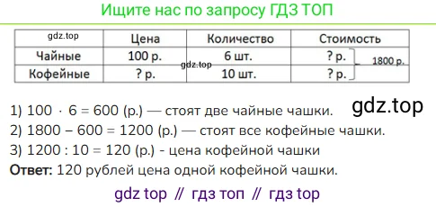 Математика, 4 класс Учебник, авторы: Моро Мария Игнатьевна, Бантова Мария Александровна, Бельтюкова Галина Васильевна, Волкова Светлана Ивановна, Степанова Светлана Вячеславовна, издательство Просвещение, Москва, 2023, белого цвета, Часть 1, страница 95, номер 47, Решение 2