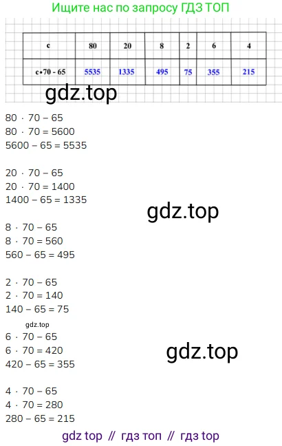 Математика, 4 класс Учебник, авторы: Моро Мария Игнатьевна, Бантова Мария Александровна, Бельтюкова Галина Васильевна, Волкова Светлана Ивановна, Степанова Светлана Вячеславовна, издательство Просвещение, Москва, 2023, белого цвета, Часть 2, страница 69, номер 8, Решение 2