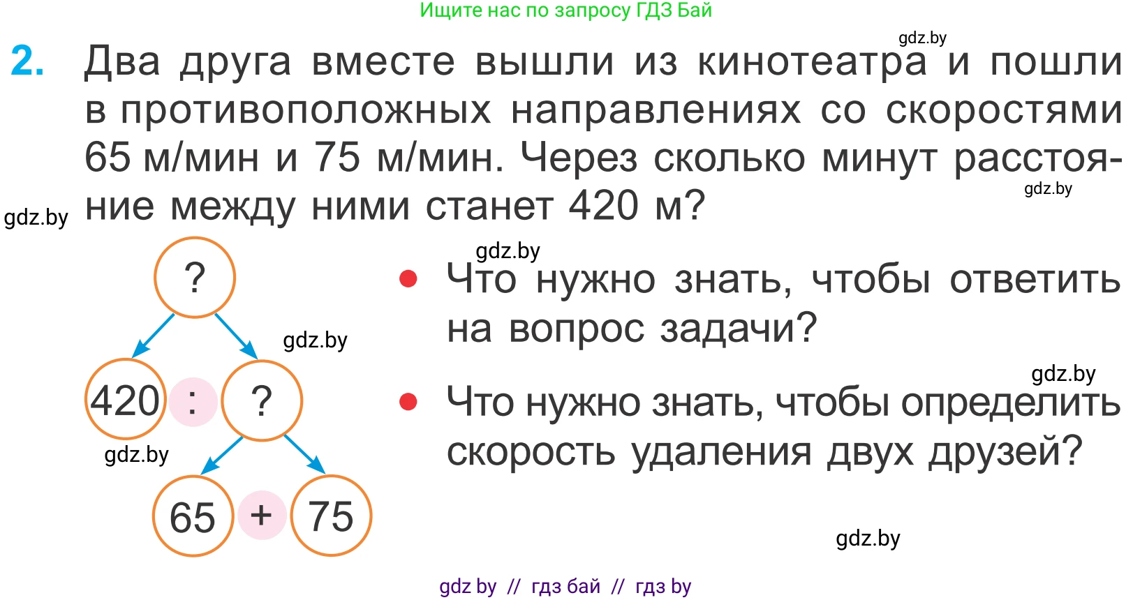 Математика, 4 класс Учебник, авторы: Муравьева Галина Леонидовна, Урбан Мария Анатольевна, издательство Национальный институт образования, Минск, 2022, розового цвета, Часть 1, страница 98, номер 2, Условие