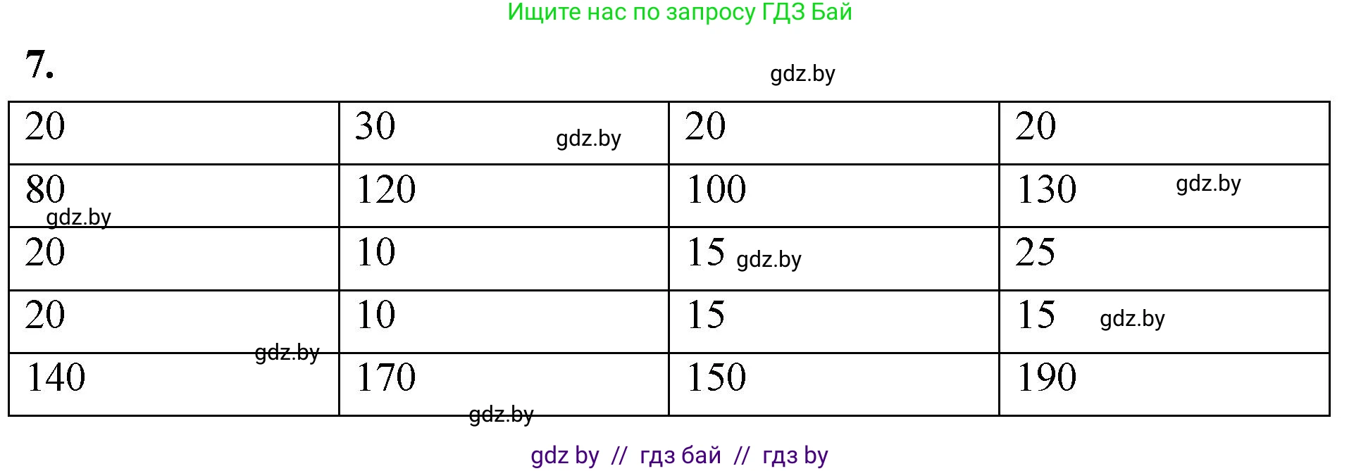 Математика, 4 класс Учебник, авторы: Муравьева Галина Леонидовна, Урбан Мария Анатольевна, издательство Национальный институт образования, Минск, 2022, розового цвета, Часть 1, страница 9, номер 7, Решение 2