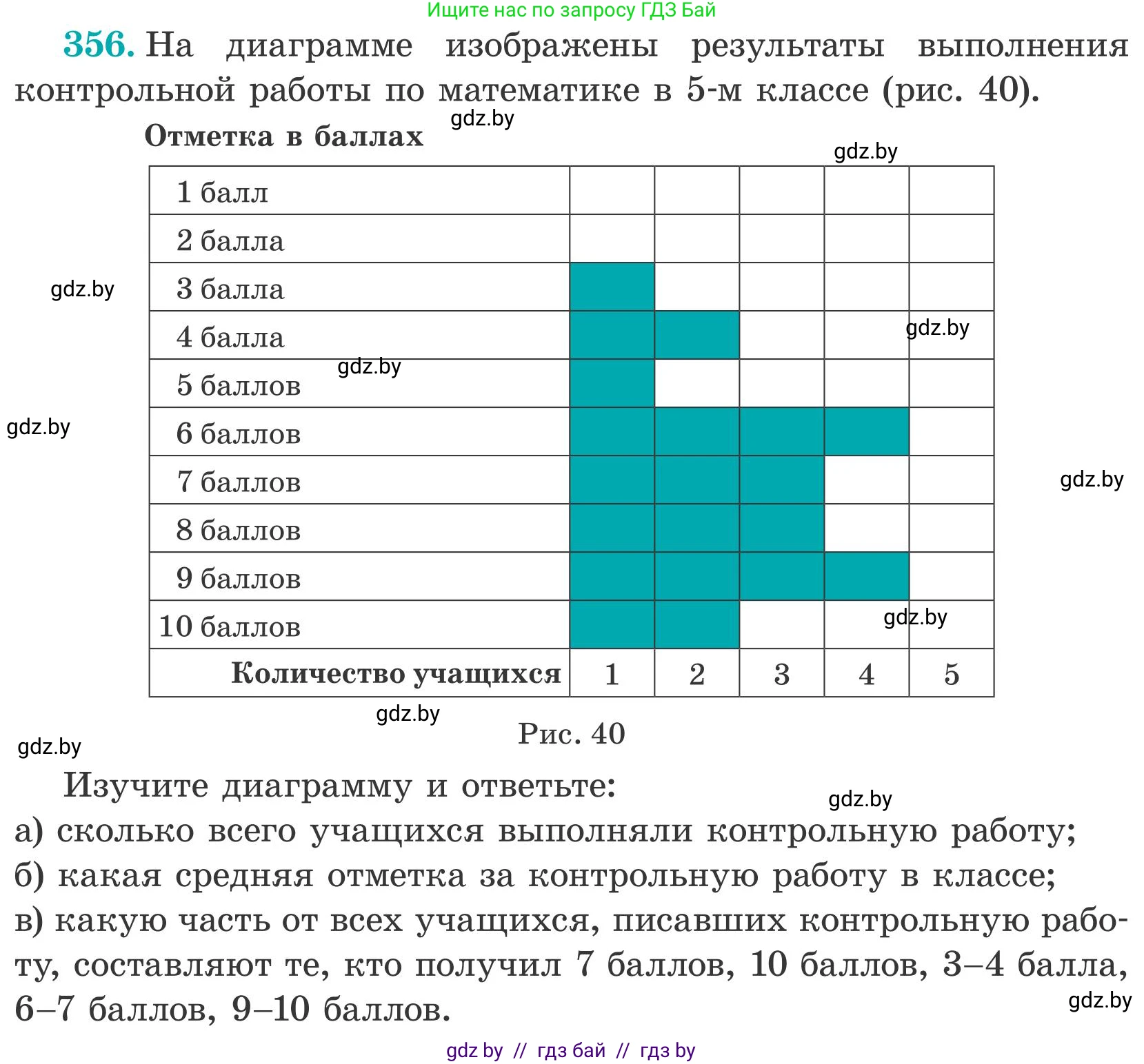 Математика, 5 класс Учебник, авторы: Герасимов Валерий Дмитриевич, Пирютко Ольга Николаевна, Лобанов Александр Павлович, издательство Адукацыя i выхаванне, Минск, 2025, белого цвета, Часть 2, страница 106, номер 356, Условие 2025