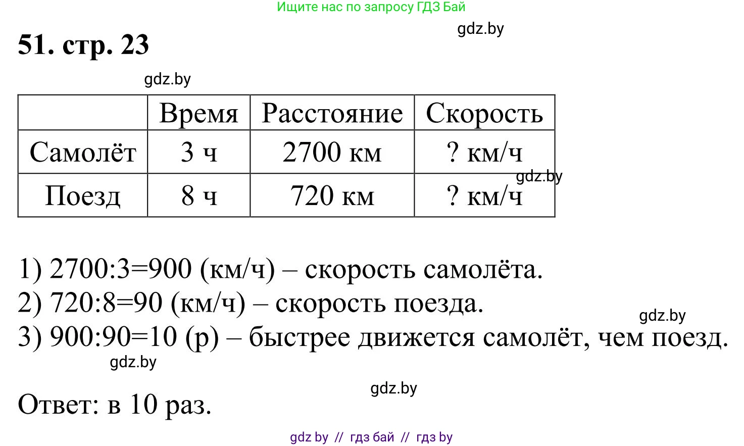 Математика, 5 класс Учебник, авторы: Герасимов Валерий Дмитриевич, Пирютко Ольга Николаевна, Лобанов Александр Павлович, издательство Адукацыя i выхаванне, Минск, 2025, белого цвета, Часть 1, страница 23, номер 51, Решение 2025