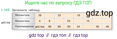 Математика, 5 класс Учебник, авторы: Виленкин Наум Яковлевич, Жохов Владимир Иванович, Чесноков Александр Семёнович, Александрова Лилия Александровна, Шварцбурд Семён Исаакович, издательство Просвещение, Москва, 2023, белого цвета, Часть 1, страница 30, номер 1.142, Условие