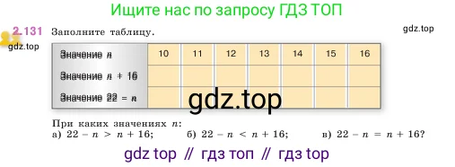Математика, 5 класс Учебник, авторы: Виленкин Наум Яковлевич, Жохов Владимир Иванович, Чесноков Александр Семёнович, Александрова Лилия Александровна, Шварцбурд Семён Исаакович, издательство Просвещение, Москва, 2023, белого цвета, Часть 1, страница 62, номер 2.131, Условие