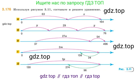 Математика, 5 класс Учебник, авторы: Виленкин Наум Яковлевич, Жохов Владимир Иванович, Чесноков Александр Семёнович, Александрова Лилия Александровна, Шварцбурд Семён Исаакович, издательство Просвещение, Москва, 2023, белого цвета, Часть 1, страница 97, номер 3.176, Условие