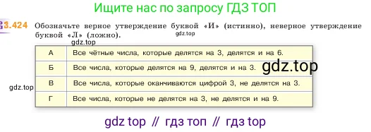 Математика, 5 класс Учебник, авторы: Виленкин Наум Яковлевич, Жохов Владимир Иванович, Чесноков Александр Семёнович, Александрова Лилия Александровна, Шварцбурд Семён Исаакович, издательство Просвещение, Москва, 2023, белого цвета, Часть 1, страница 128, номер 3.424, Условие