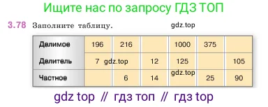 Математика, 5 класс Учебник, авторы: Виленкин Наум Яковлевич, Жохов Владимир Иванович, Чесноков Александр Семёнович, Александрова Лилия Александровна, Шварцбурд Семён Исаакович, издательство Просвещение, Москва, 2023, белого цвета, Часть 1, страница 88, номер 3.78, Условие