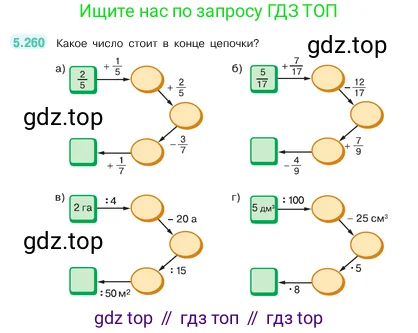 Математика, 5 класс Учебник, авторы: Виленкин Наум Яковлевич, Жохов Владимир Иванович, Чесноков Александр Семёнович, Александрова Лилия Александровна, Шварцбурд Семён Исаакович, издательство Просвещение, Москва, 2023, белого цвета, Часть 2, страница 45, номер 5.260, Условие