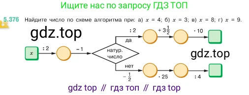 Математика, 5 класс Учебник, авторы: Виленкин Наум Яковлевич, Жохов Владимир Иванович, Чесноков Александр Семёнович, Александрова Лилия Александровна, Шварцбурд Семён Исаакович, издательство Просвещение, Москва, 2023, белого цвета, Часть 2, страница 63, номер 5.376, Условие