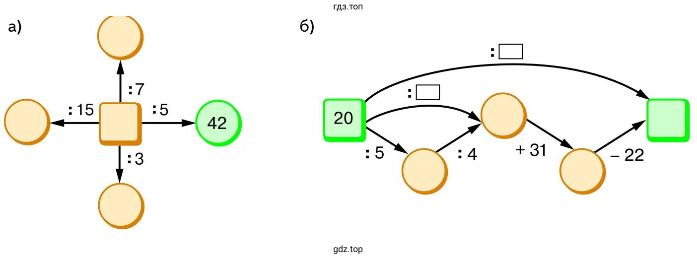 Задания а-б