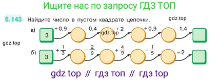 Математика, 5 класс Учебник, авторы: Виленкин Наум Яковлевич, Жохов Владимир Иванович, Чесноков Александр Семёнович, Александрова Лилия Александровна, Шварцбурд Семён Исаакович, издательство Просвещение, Москва, 2023, белого цвета, Часть 2, страница 114, номер 6.143, Условие