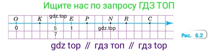 Математика, 5 класс Учебник, авторы: Виленкин Наум Яковлевич, Жохов Владимир Иванович, Чесноков Александр Семёнович, Александрова Лилия Александровна, Шварцбурд Семён Исаакович, издательство Просвещение, Москва, 2023, белого цвета, Часть 2, страница 94, номер 6.15, Условие (продолжение 2)