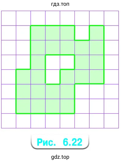 Рисунок 6.22