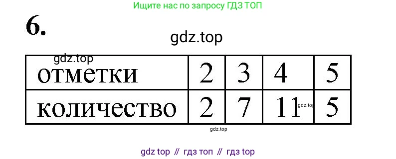 Математика, 5 класс Учебник, авторы: Виленкин Наум Яковлевич, Жохов Владимир Иванович, Чесноков Александр Семёнович, Александрова Лилия Александровна, Шварцбурд Семён Исаакович, издательство Просвещение, Москва, 2023, белого цвета, Часть 1, страница 51, номер 6, Решение 3