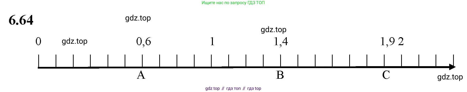 Математика, 5 класс Учебник, авторы: Виленкин Наум Яковлевич, Жохов Владимир Иванович, Чесноков Александр Семёнович, Александрова Лилия Александровна, Шварцбурд Семён Исаакович, издательство Просвещение, Москва, 2023, белого цвета, Часть 2, страница 101, номер 6.64, Решение 3
