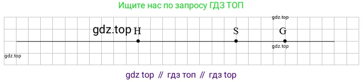 Упражнение 1.206. Схематический чертеж 2 к задаче