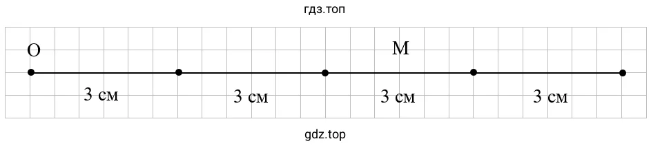 Упражнение 1.101. Отрезок ОМ