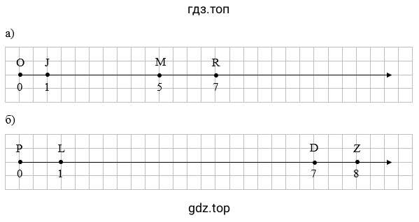 Упражнение 1.137. Схематический чертеж к задаче