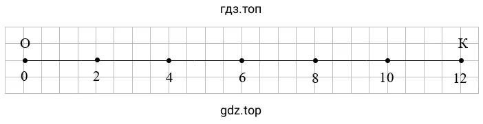 Упражнение 1.155. Схематический чертеж к задаче