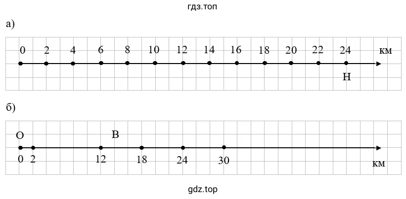 Упражнение 1.183. Схематический чертеж к задаче