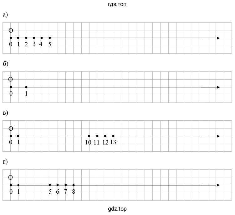 Упражнение 1.189. Схематический чертеж к задаче