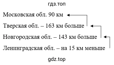 Упражнение 1.196. Схематический чертеж к задаче