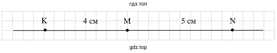 Упражнение 1.97. Отрезок КN = 9 см