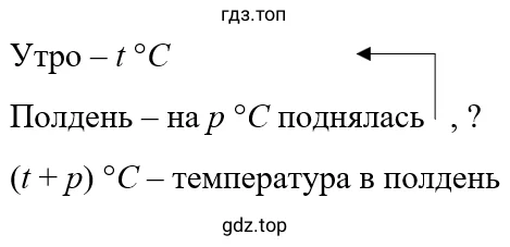 Упражнение 2.135. Схематический чертеж к задаче