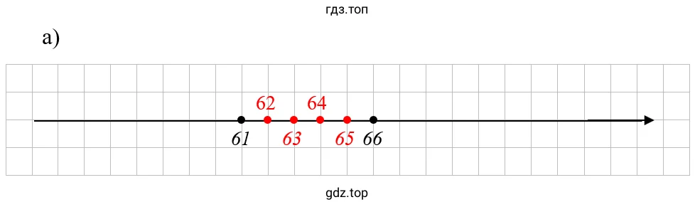 Упражнение 2.156. Схематический чертеж к задаче