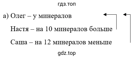 Упражнение 2.208. а) Схематический чертеж к задаче