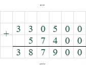 330500+57400=387900