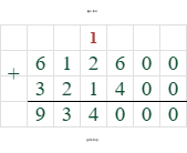 612600+321400=934000