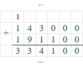 143000+191100=334100