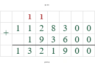 1128300+193600=1321900