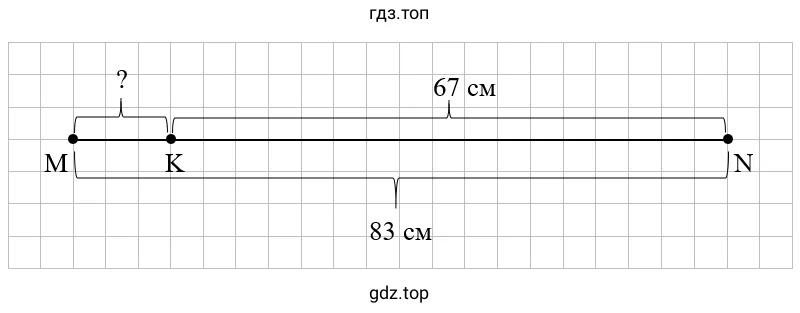 Упражнение 2.66. Схематический чертеж к задаче