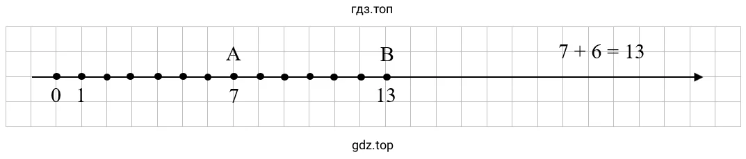 Упражнение 2.7. Схематический чертеж к задаче