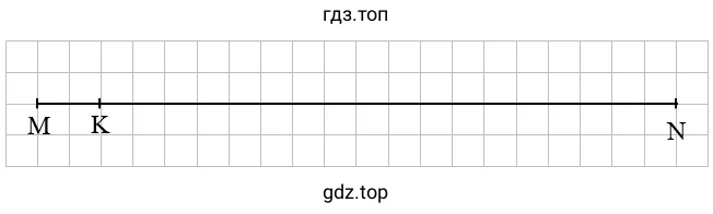 Упражнение 3.219. Схематический чертеж к задаче